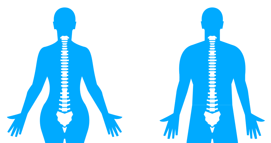 osteopatía